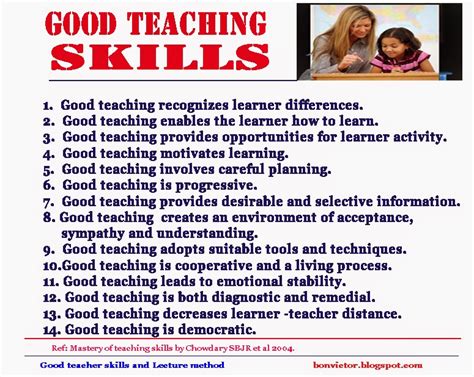 5 Qualities Of A Productive Teacher Teaching Tips Skills Bonvictor