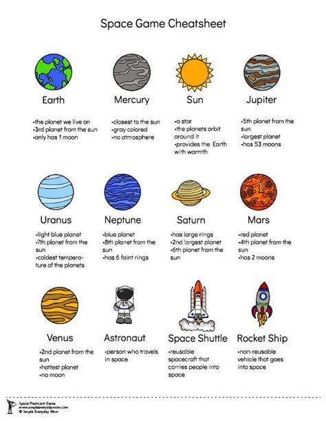 Solar System For Kids Game Cheatsheet Kids