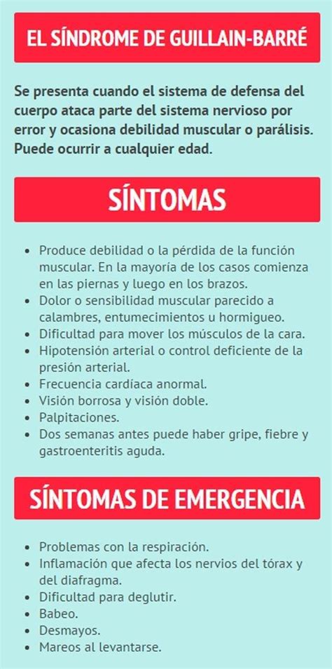 No entanto, nem todas as pessoas desenvolvem sintomas graves, podendo apresentar fraqueza nos braços e nas pernas. ¿Tiene cura el síndrome de Guillain-Barré? | Noticias ...