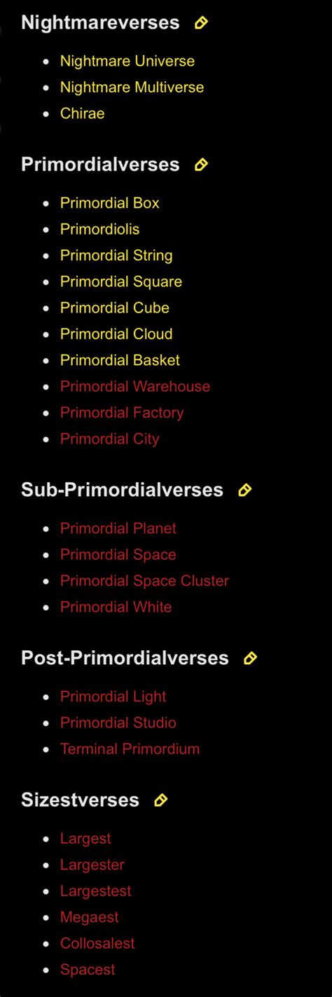 Discuss Everything About All Dimensions Wiki Fandom