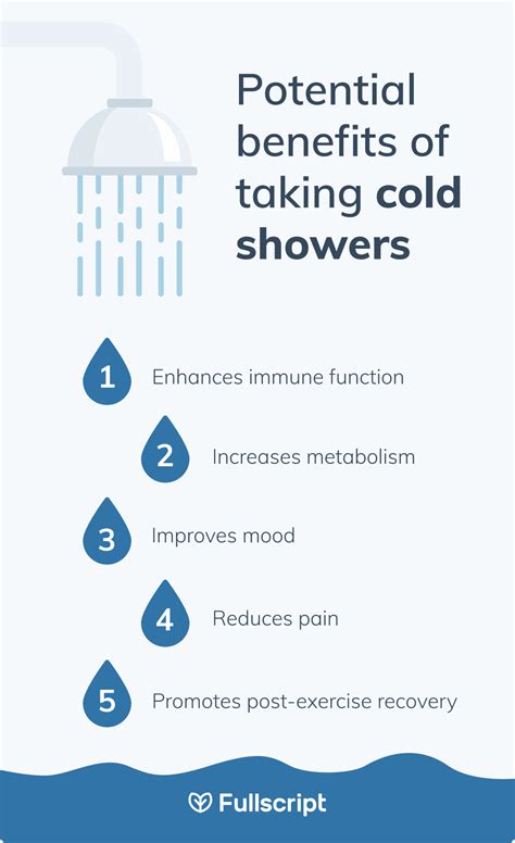 The Potential Health Benefits Of Cold Showers Fullscript