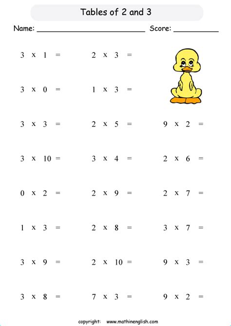 Multiplication By 5 Worksheets