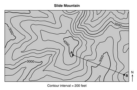 Solved 2 Below Is The Slide Mountain Topographic Map Line