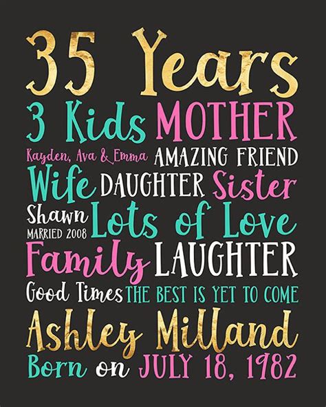 An affordable 18th birthday gift ideas from parents that will make waking up in the morning a lot easier. 35th Birthday or ANY YEAR Unique Personalized Bday Gifts ...