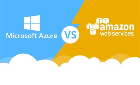 Aws Vs Azure Which Is Better In 2021 And Beyond
