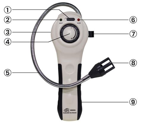 The rv doctor says to make sure, with 100 percent certainty, that there. Portable Natural Gas & Propane Detector Leak Tester Alarm ...