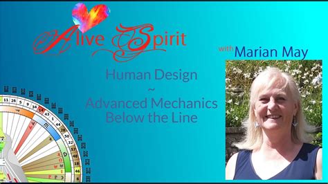 Soon there will be progressions and vedic human design charts. How To Read Your Human Design Chart - Advanced Mechanics ...