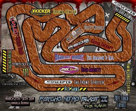Rc Track Layout Rc Track Rc Cars And Trucks Radio