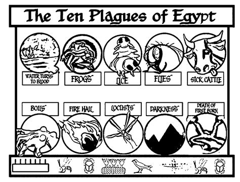 Coloring pages and activity pages here is a free resource from teachers pay teachers that includes activity and coloring pages related to the story of moses and the ten plagues. Pin on Cake