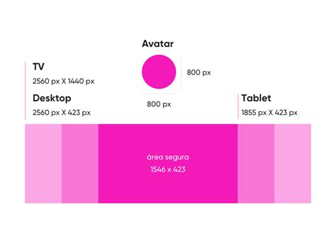 Guia 2020 De Medidas Para Redes Sociais