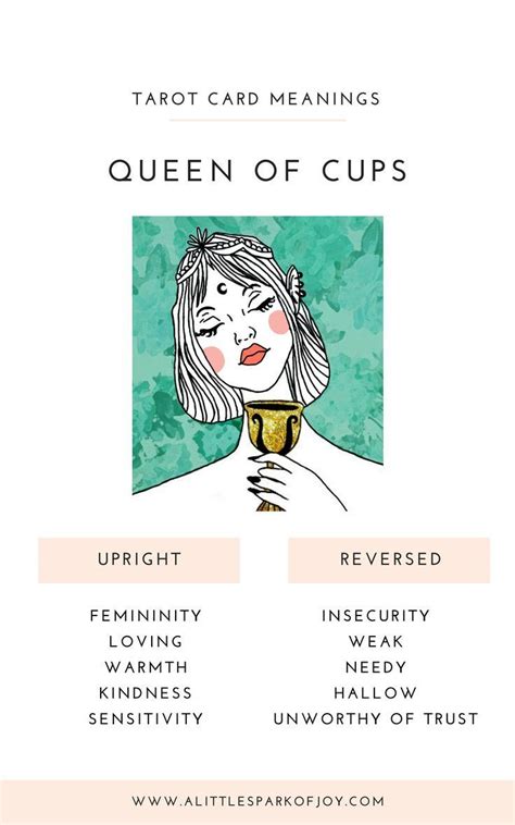 Queen Of Cups Tarot Card Meaning Artofit