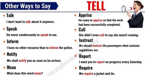 Tell Synonym 20 Common Synonyms For Tell With Useful Examples