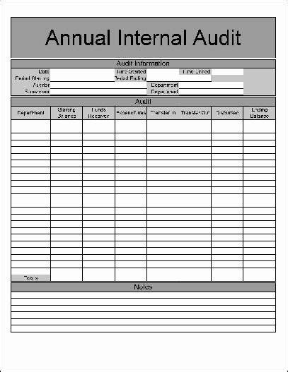 Audit Template Excel Awesome 35 Excellent Audit Report Form Template