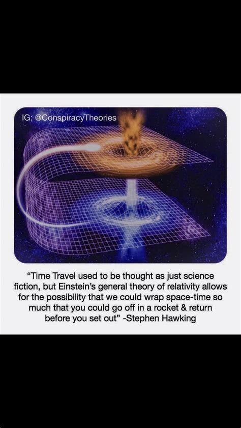 Time Paradox Theory