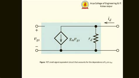 Small Signal Model Of Bjt And Fet Analog Circuits By Dr Kirti Vyas