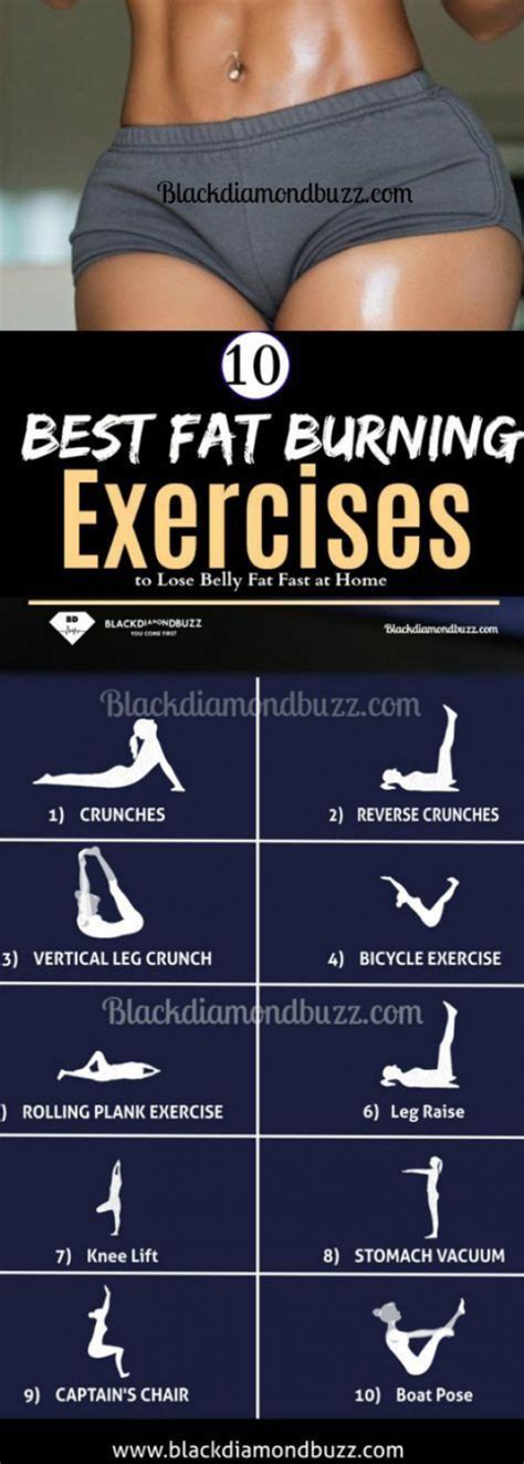 6 Day Fat Burning Calisthenics Workout For Beginner Fitness And