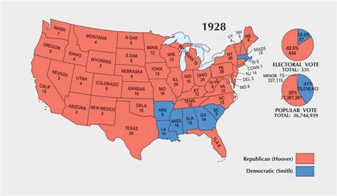 Us Election Of 1928 Map Gis Geography