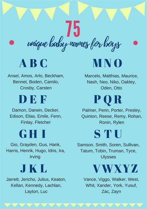 Baby name encyclopedia from the baby name wizard: 75 unique baby boy names from A to Z | BabyCenter | Unique ...