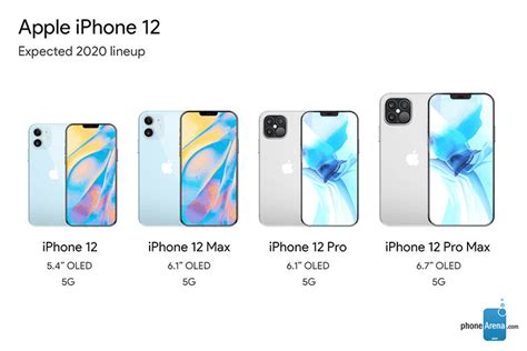 Alleged Apple Iphone 12 12 Pro Line Up Specs And Pricing Leaks