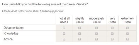 Free Survey Tool Likert Internetreports
