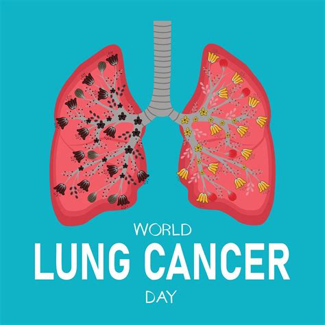 World Lung Cancer Day Poster 9689351 Vector Art At Vecteezy