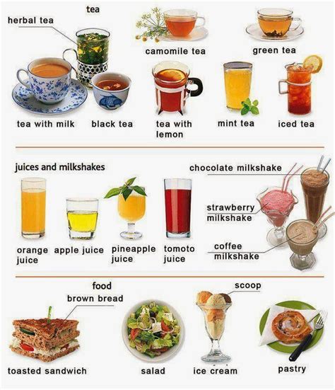 In addition to their basic function of satisfying thirst, drinks play important roles in human culture. Click on: FOOD & DRINK