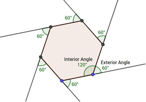 Since the sum of interior angles of a triangle is #180^o# Polygons - Interior and Exterior Angles - GeoGebra