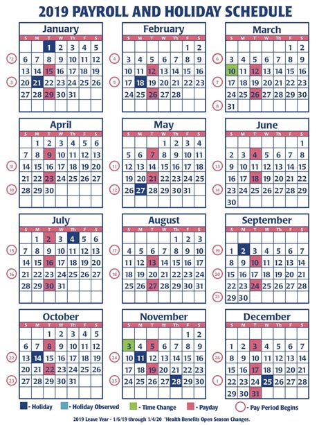 Federal Pay Period Calendar 2019 Qualads