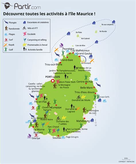 Les 10 Meilleures Activités à Lile Maurice Visites Excursions