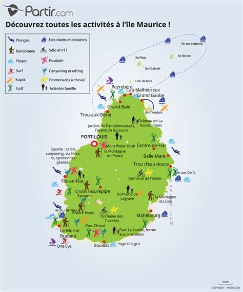 Les 9 Meilleures Activités à Lile Maurice Visites Excursions