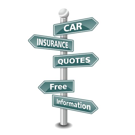 Home And Auto Insurance Quotes. QuotesGram