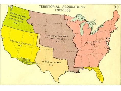 U S Territorial Acquisitions Diagram Quizlet