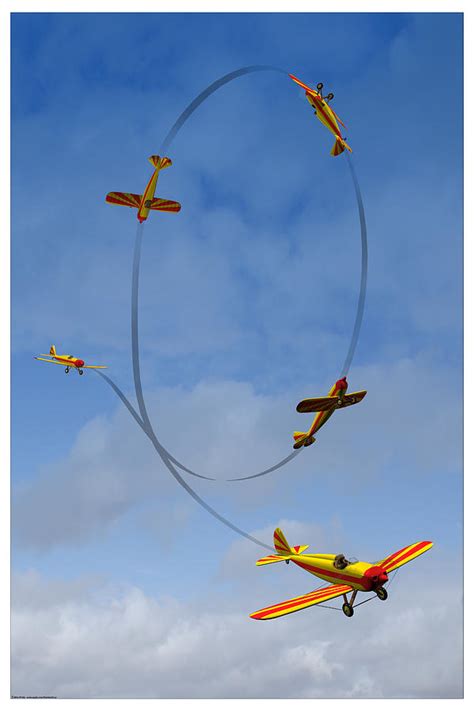 Loop Aerobatic Maneuver Photograph By Mike Prittie