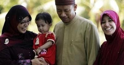 Ataukah barometer dan parameter dalam diri telah terjadi pergeseran?! Dr. Zakir Naik Menjawab : Kenapa Poligami Diperbolehkan ...
