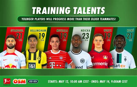 Weekend Event 12 14 May 2023 Training Talents 🏃 Ronlinesoccermanager