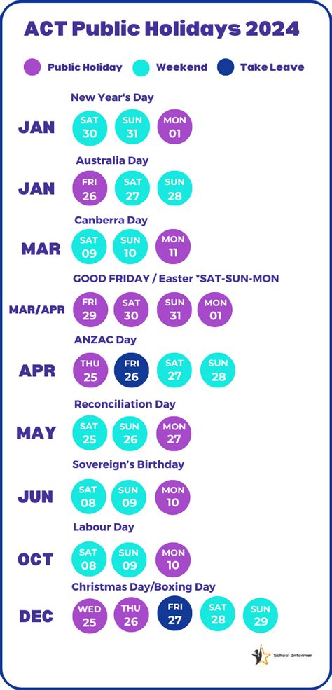 Updated For 2024 Act School Holidays Public Holidays Terms And Long