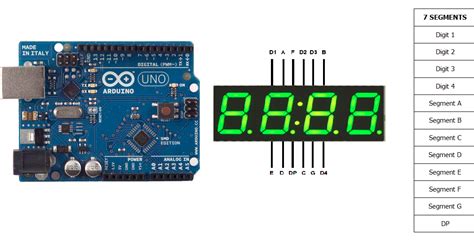 Display 4 Digits On 7 Segments Using Arduino ~ Simple Projects