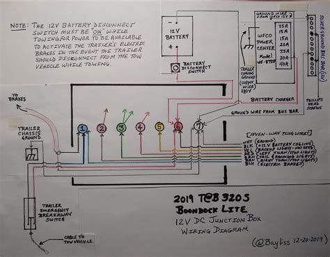 Trailer Breakaway Battery Wiring Diagram Wiring Diagram And Schematics