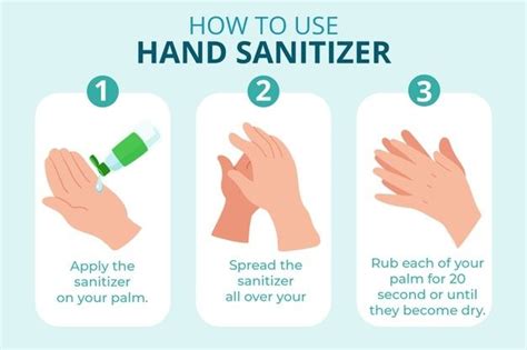 How To Wash Your Hands Concept Hand Sanitizer Sanitizer Hand Hygiene