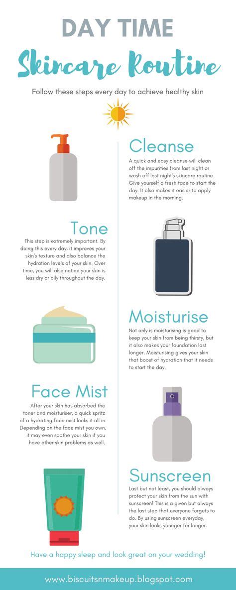 5 Easy Steps For Day Time Skincare Routine To Achieve Healthy Skin