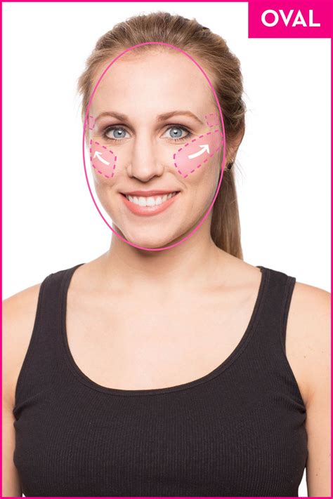 The Best Way To Apply Blush According To Your Face Shape Goodhousekeeping Com Where To Apply