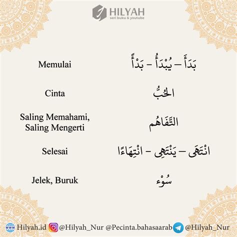 Ilmu yang mempelajari tentang jabatan kata dalam kalimat dan harakat akhirnya. Love Arabic Quotes, Belajar Bahasa Arab Praktek Nahwu Shorof - Hilyah, Belajar Bahasa Arab Online