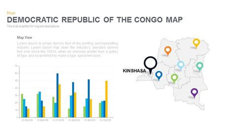 Democratic Republic Of The Congo Map Powerpoint And Keynote Template Slidebazaar