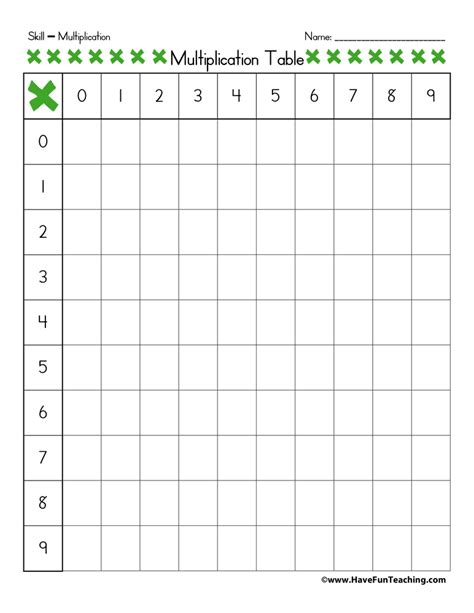10 Awesome Blank Multiplication Chart Printable