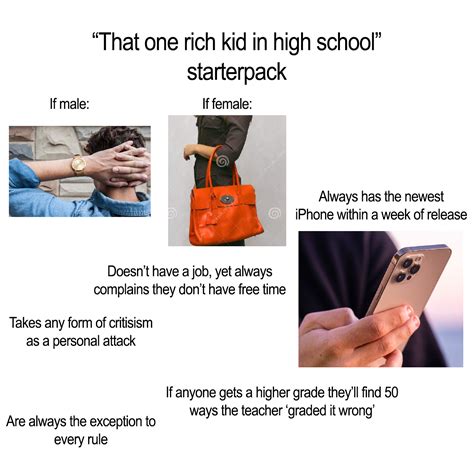 That One Rich Kid In High School Starterpack Rstarterpacks