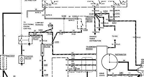 Fuses if electrical components in the vehicle are not working, a fuse may have blown. 1996 Mercury Grand Marqui Engine Diagram