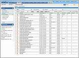 Software License Management Software Pictures