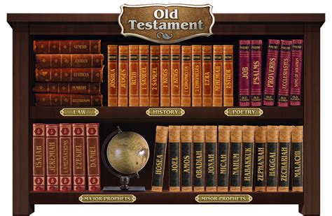 Longest Book In The Bible Old Testament 1940 Old Testament Picture