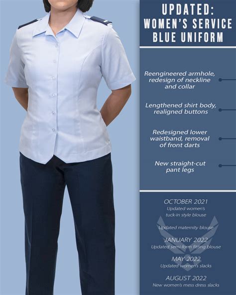 Air Force Releases Additional Dress And Appearance Changes Joint Base