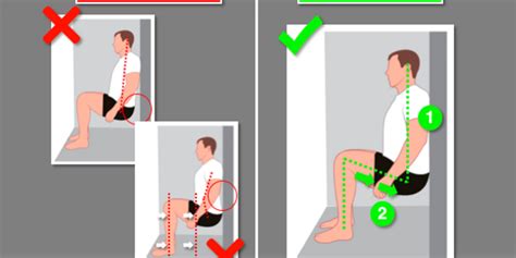 Mastering The Isometric Wall Squat After Acl Surgery Accelerate Acl